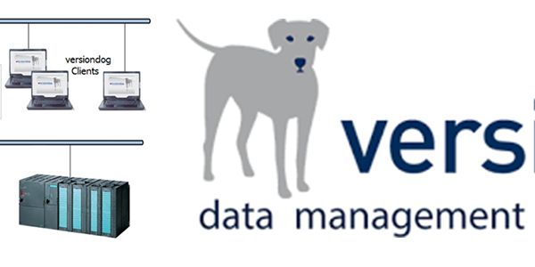 How versiondog Reduces Revenue loss from Unplanned Downtime