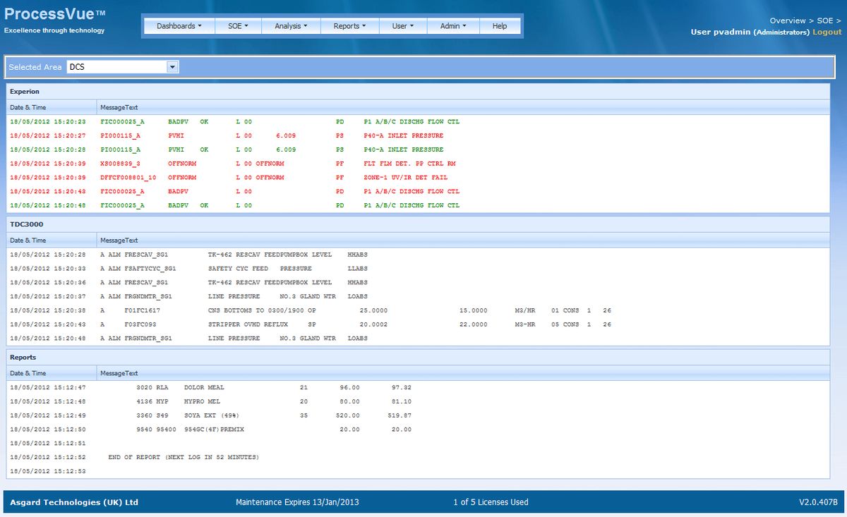 ProcessVue SOE (Sequence Of Events)