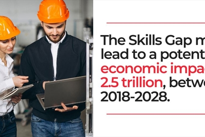 Future Trends in Asset Management for 2021 and Beyond